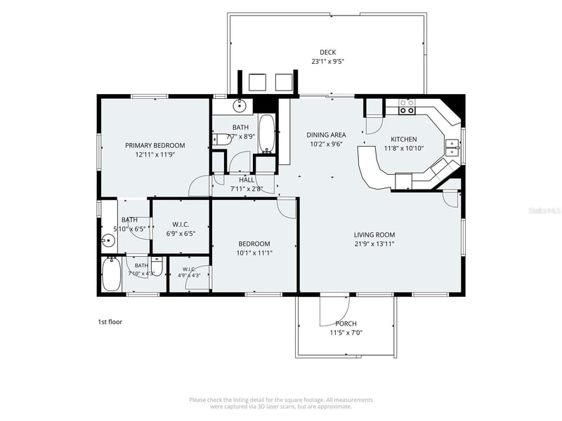 , Land O Lakes, FL 34638