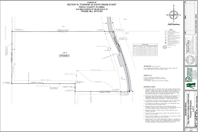Frazee Ct, Dade City, FL 33523