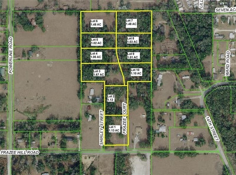 Frazee Ct, Dade City, FL 33523
