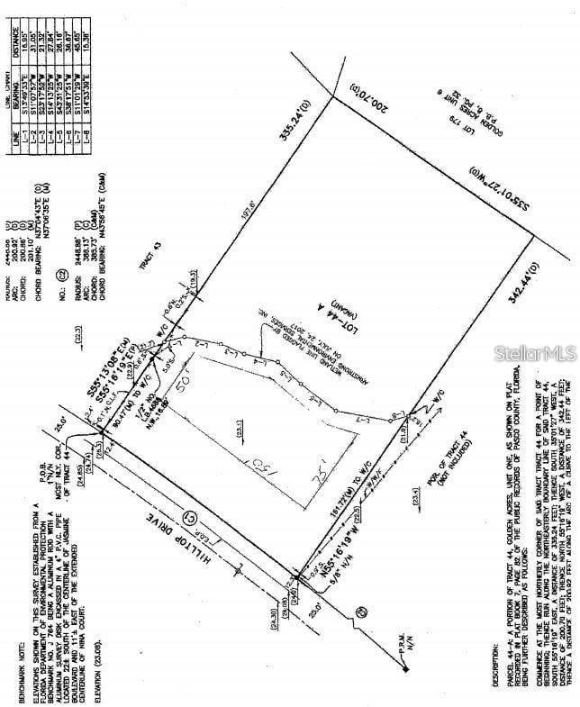 10086 Hilltop Dr, New Port Richey, FL 34654