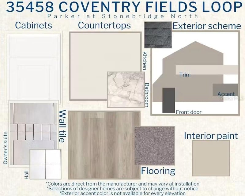 35458 Coventry Fields Loop, Zephyrhills, FL 33541