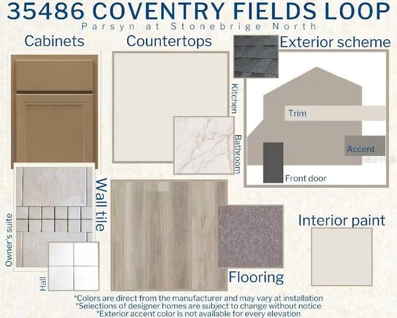 35486 Coventry Fields Loop, Zephyrhills, FL 33541