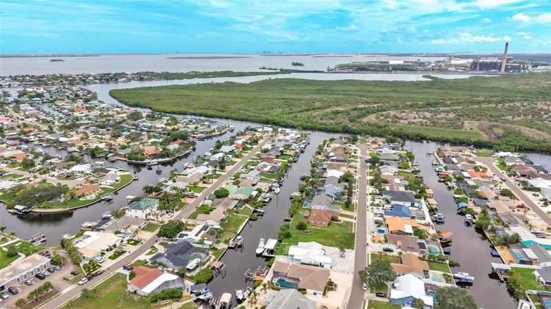 6510 Santiago Ct, Apollo Beach, FL 33572