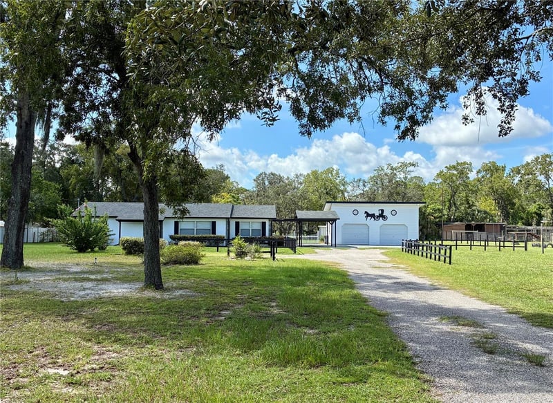 17620 Chorvat Ave, Spring Hill, FL 34610