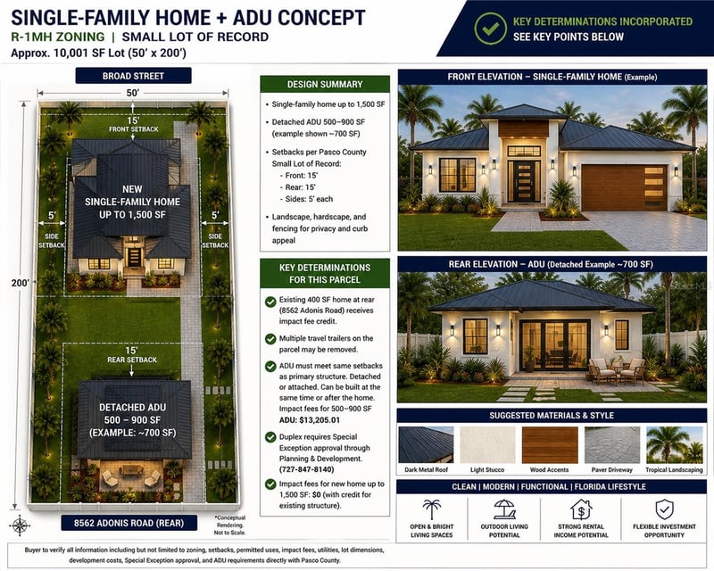 8562 Adonis Rd, New Port Richey, FL 34654