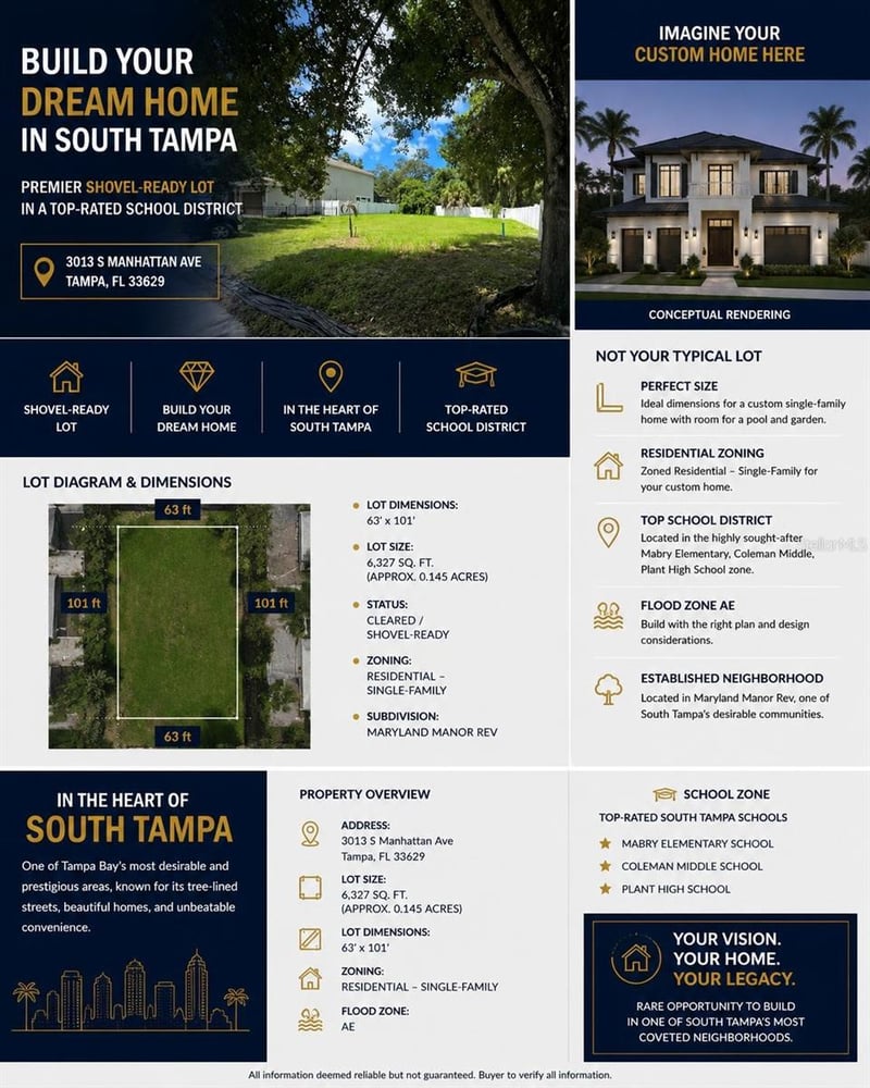 3013 S Manhattan Ave, Tampa, FL 33629