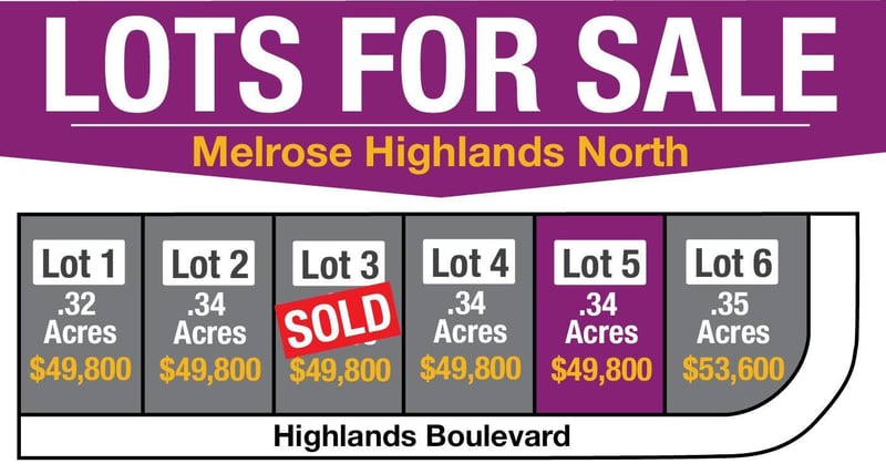 312 Highlands Blvd NE, Melrose, MN 56352
