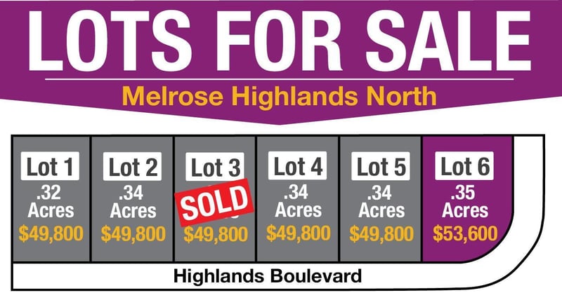 324 Highlands Blvd NE, Melrose, MN 56352