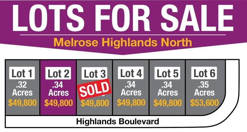 210 Highlands Blvd NE, Melrose, MN 56352