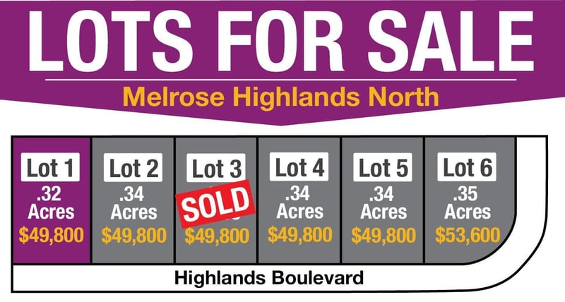 206 Highlands Blvd NE, Melrose, MN 56352