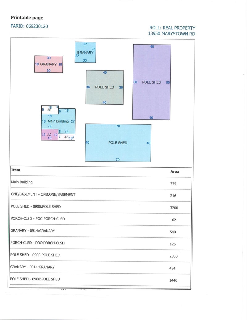 13950 Marystown Rd, Shakopee, MN 55379