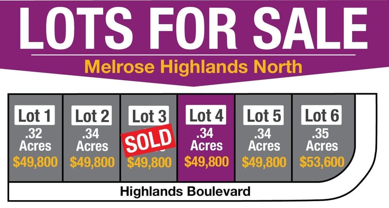 304 Highlands Blvd NE, Melrose, MN 56352
