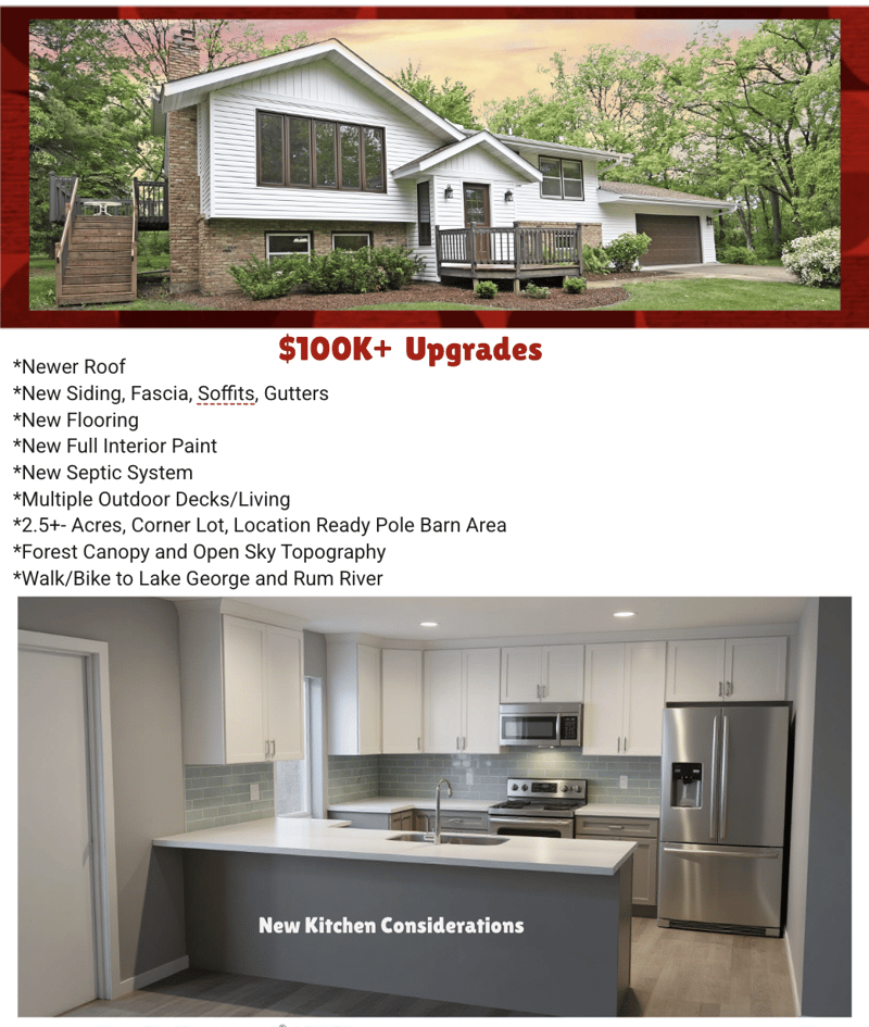 21414 Tulip St NW, Oak Grove, MN 55303