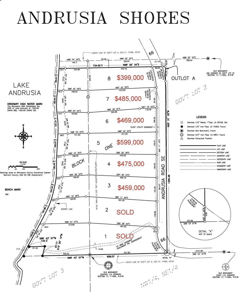 TBD Andrusia Rd SE, Cass Lake, MN 56633