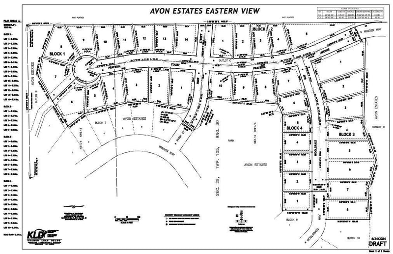 115 Woolgrass Way, Avon, MN 56310