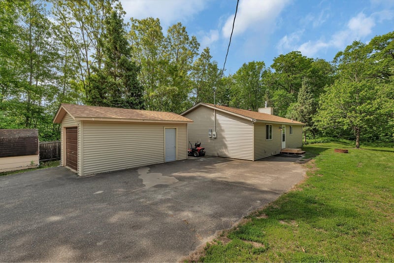 6531 Fieldstone Dr, Randall, MN 56475
