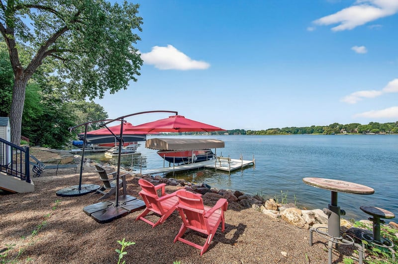 15408 Red Oaks Rd SE, Prior Lake, MN 55372