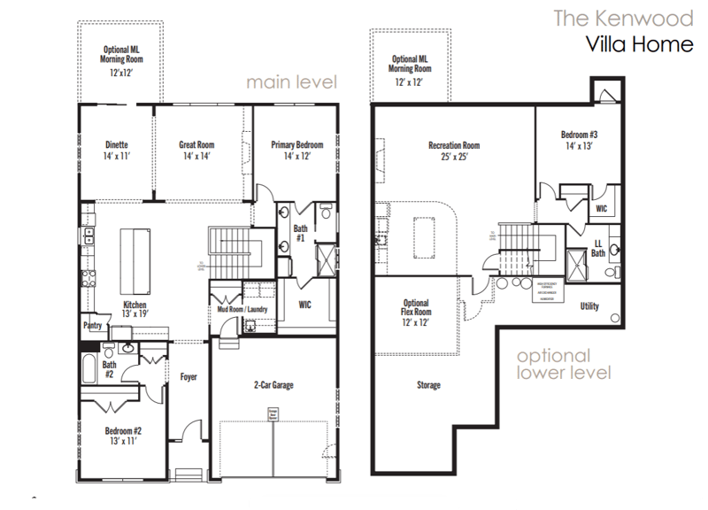 17846 Hamburg Ave, Lakeville, MN 55044