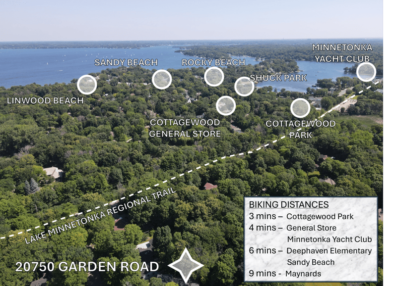 20750 Garden Rd, Excelsior, MN 55331