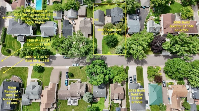 4032 Salem Ave, Saint Louis Park, MN 55416