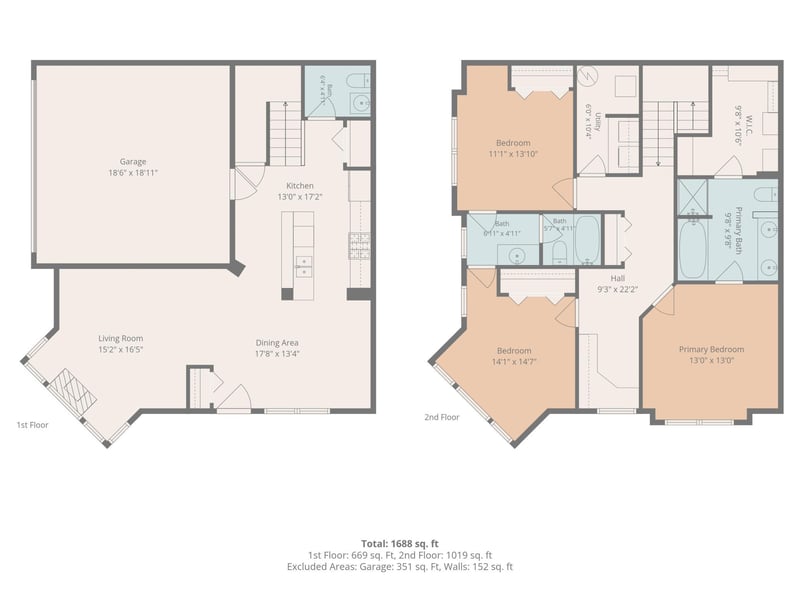 1601 Woodlynn Ave #4, Maplewood, MN 55109