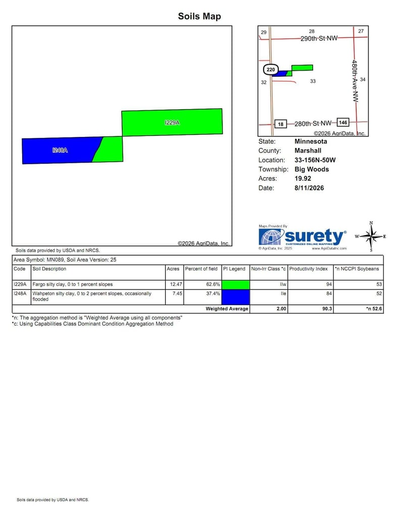 0 Rural, Oslo, MN 56744
