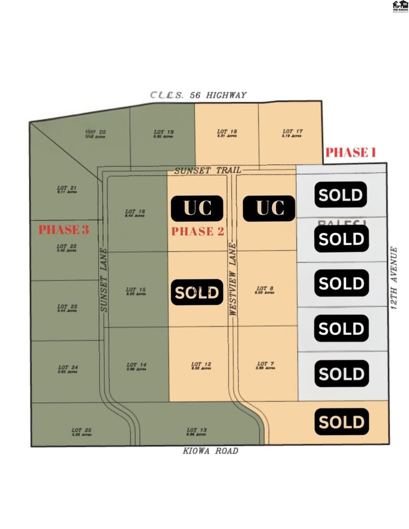 0000 Westview Lane Lot #8, Mcpherson, KS 67460