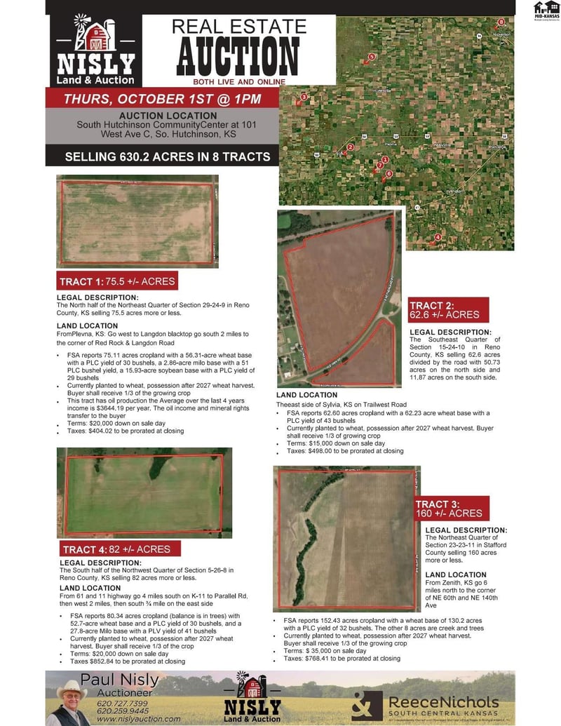 S Peace Rd, Arlington, KS 67514