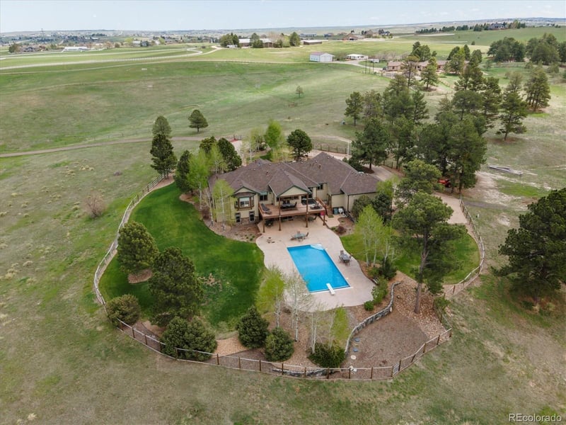 11490 E Buckboard Rd, Parker, CO 80138