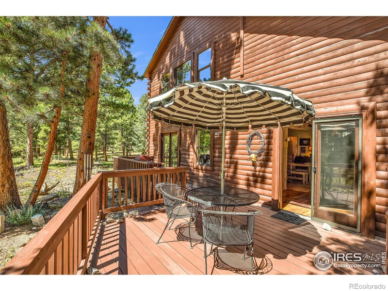 92 Tilghman Rd, Ward, CO 80481