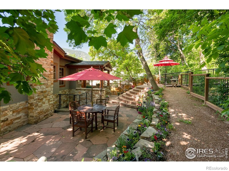 520 Spruce St, Boulder, CO 80302