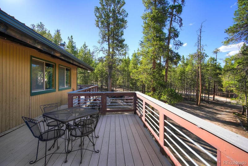 550 - 568 Peak View Dr, Twin Lakes, CO 80461