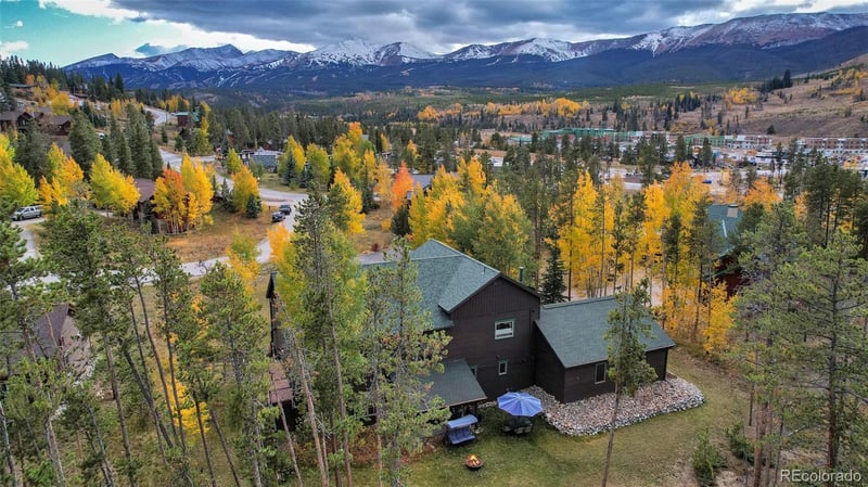 27 Fairview Cir, Breckenridge, CO 80424