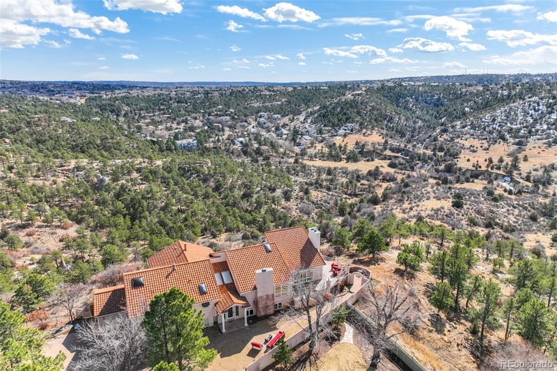 1025 Garlock Ct, Colorado Springs, CO 80918