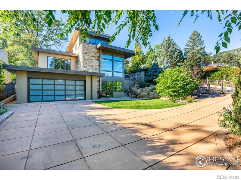 801 Euclid Ave, Boulder, CO 80302
