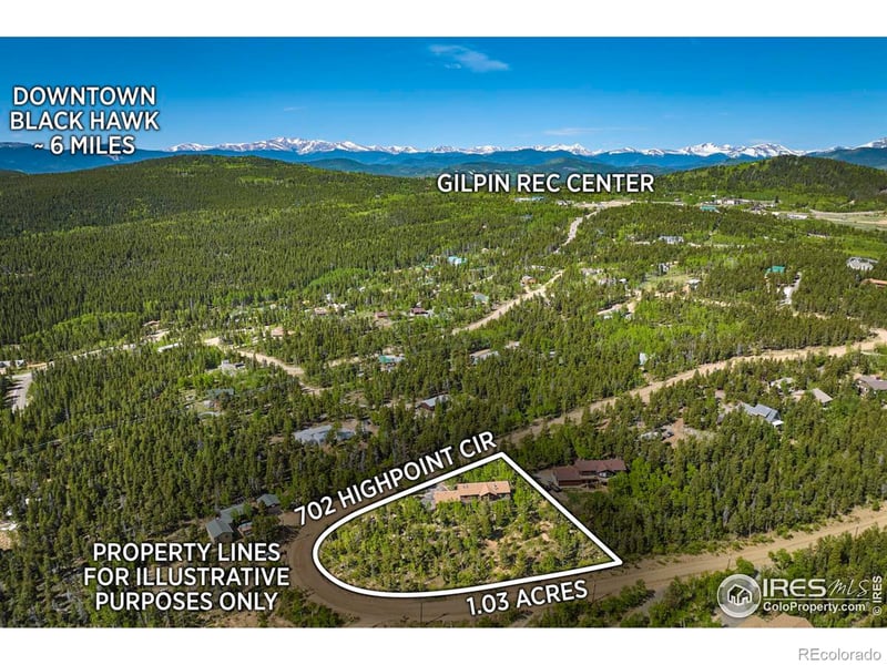 702 Highpoint Cir, Black Hawk, CO 80422