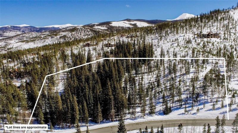870 Highlands Dr, Breckenridge, CO 80424