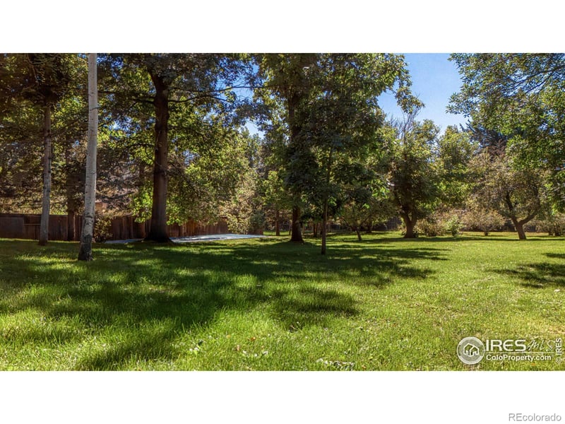 870 Juniper Ave, Boulder, CO 80304