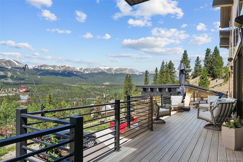 393 Cr 452, Breckenridge, CO 80424