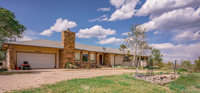 485 Huajatolla Valley Estates Dr, La Veta, CO 81055