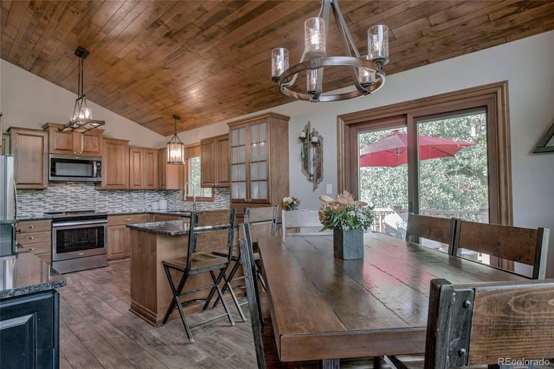 74 Big Elk Rd, Dillon, CO 80435