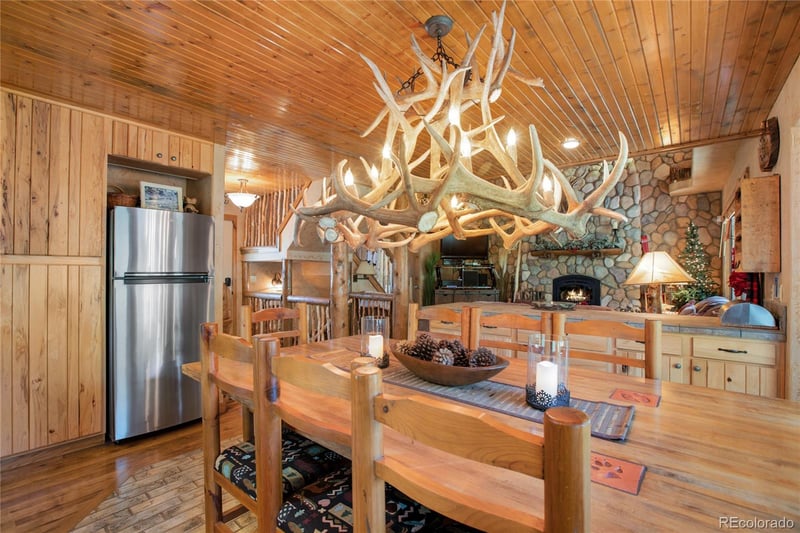 600 Beaver Pond Dr, Divide, CO 80814