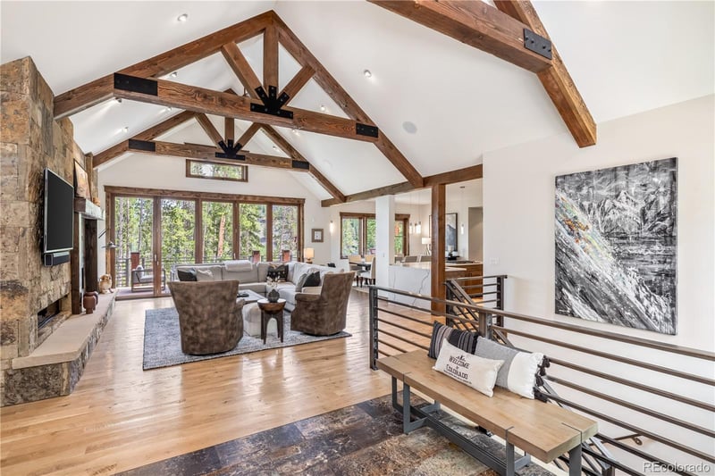 788 Preston Way, Breckenridge, CO 80424