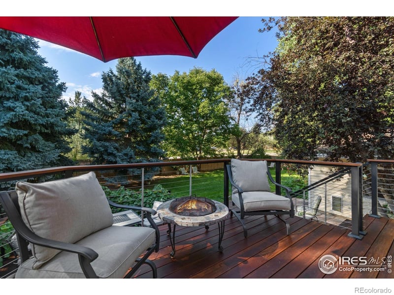 8160 Rye Ct, Niwot, CO 80503