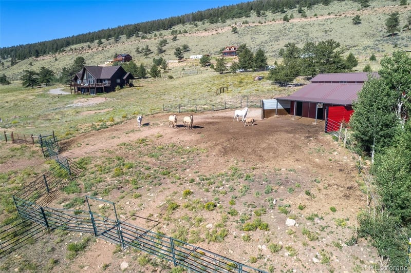 3436 Platte River Dr, Como, CO 80432