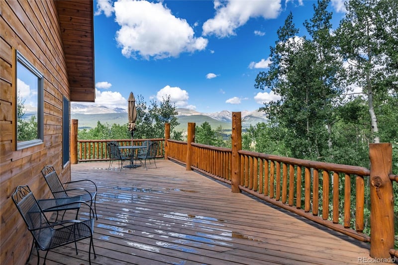 945 Ponderosa Rd, Alma, CO 80420