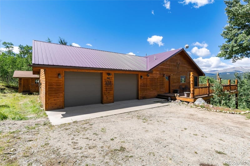 945 Ponderosa Rd, Alma, CO 80420