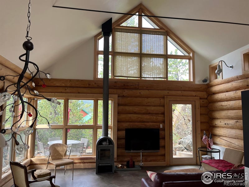 1140 Pine Cone Cir, Ward, CO 80481