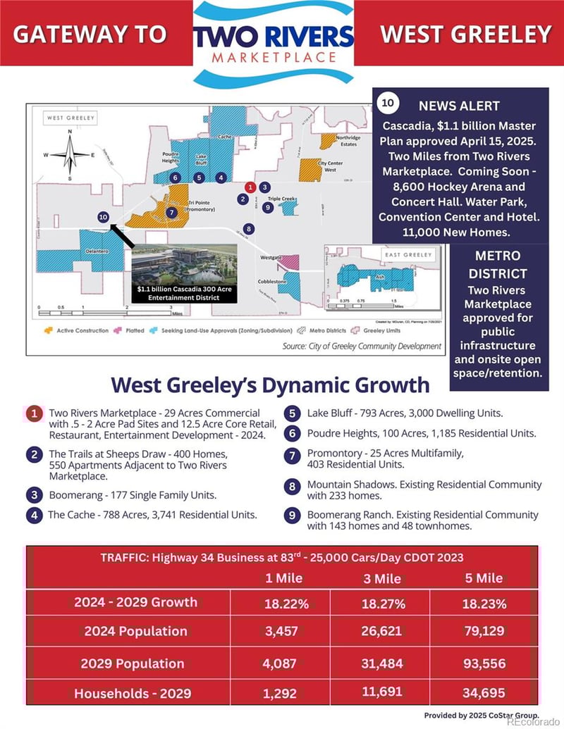 1015 83rd Lot 14 Ave, Greeley, CO 80634