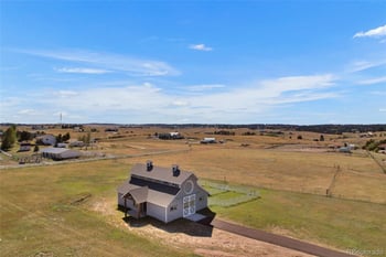 6696 Sunset Cir, Kiowa, CO 80117